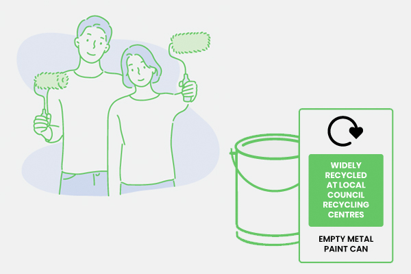 MPMA calls for greater transparency of packaging's true recycling credentials MPMA calls for greater transparency of packaging's true recycling credentials